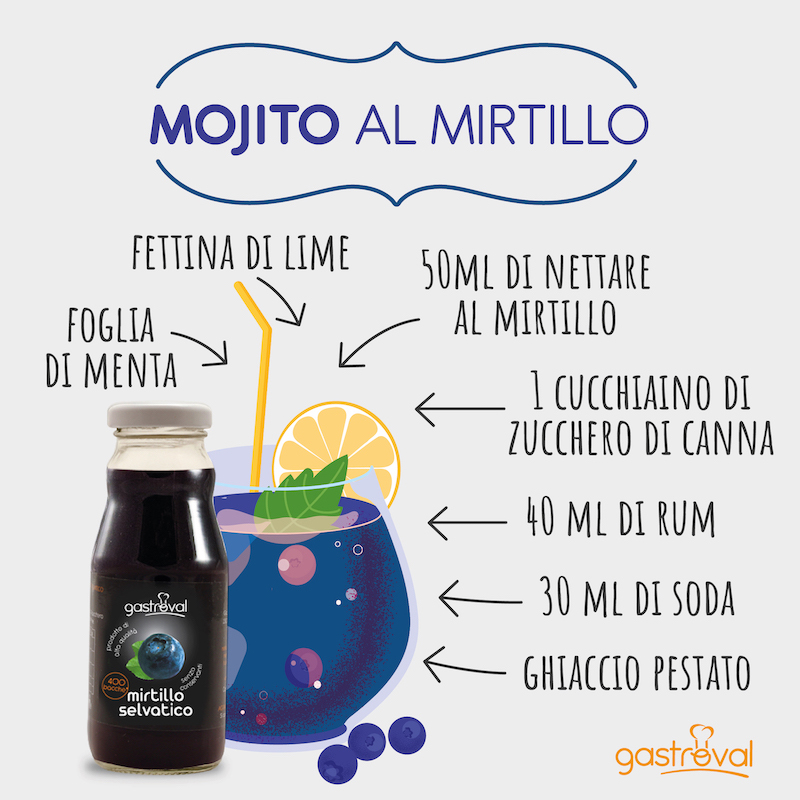 vasetto di succo alla al mirtillo con bicchiere cocktail stilizzato , titolo "mojito al mirtillo " ed elenco ingredienti del cocktail